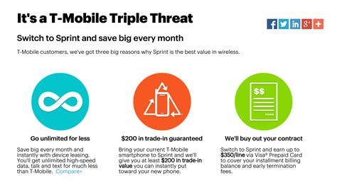 Sprint trade in any condition 2022. Things To Know About Sprint trade in any condition 2022. 